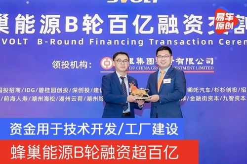 蜂巢能源B輪融資突破百億，注入新動能加速技術開發與產業布局